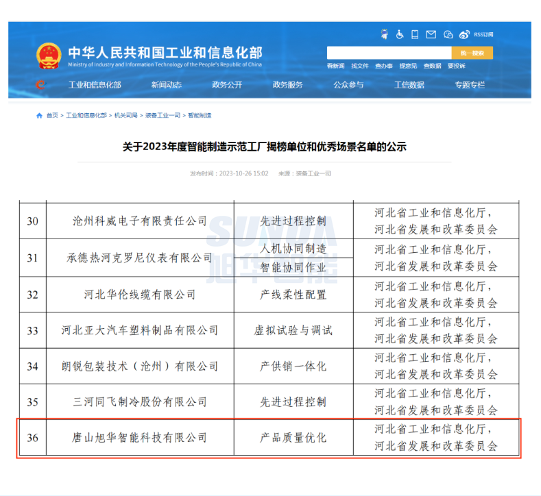 【国家级荣誉】喜报！Ebpay(中国)智能“SunFMEA项目”荣获工信部“2023年度智能制造优秀场景”